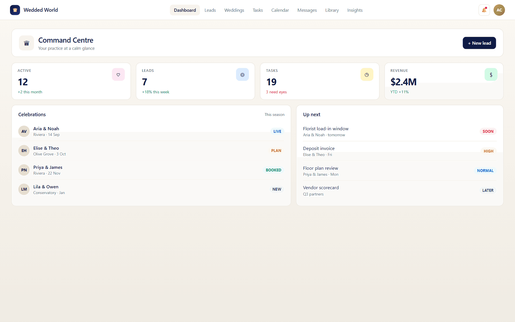 Mock command centre dashboard with active celebrations, revenue, and deadlines